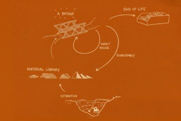 Bridging a gap in the circular economy