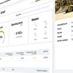 Liebherr extends digital services