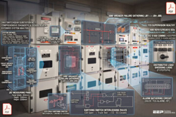 Brainstorming the 24kV Switchgear Schematics (Secondary Wiring and Automation)