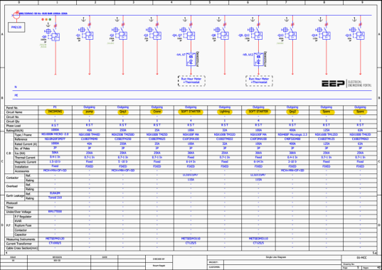 In-Depth Schematic Analysis of the 1000A Low-Voltage Motor Control Center (MCC)