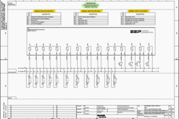 Relay and Metering Panel Schematics For the 1×8.6 MW Power Generation Project (PDF)