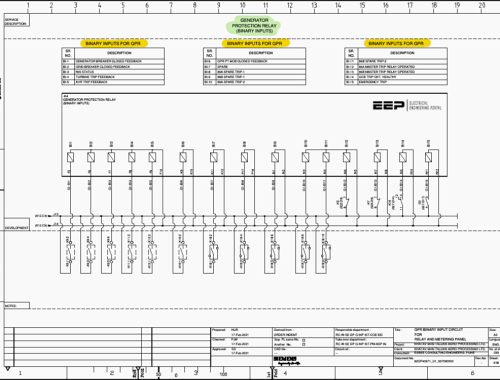 Relay and Metering Panel Schematics For the 1×8.6 MW Power Generation Project (PDF)