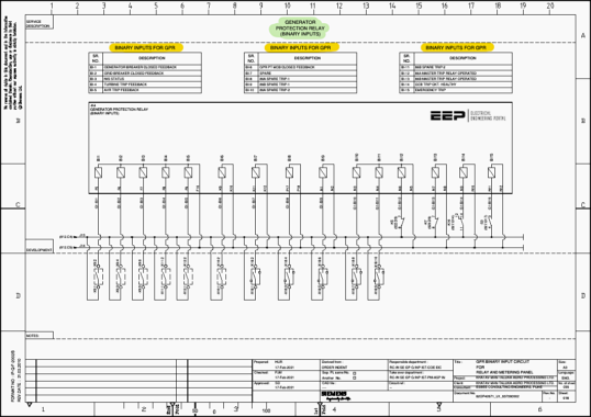 Relay and Metering Panel Schematics For the 1×8.6 MW Power Generation Project (PDF)