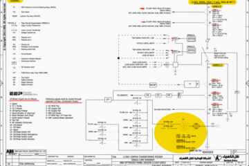 Schematics Analysis of 13.8kV 100MVA Transformer Feeder