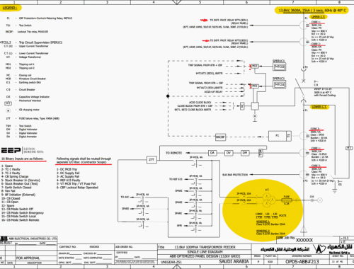 Schematics Analysis of 13.8kV 100MVA Transformer Feeder